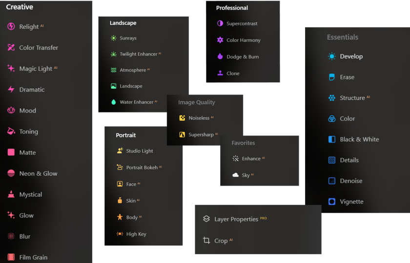 Tools in Luminar Neo | Skylum Blog