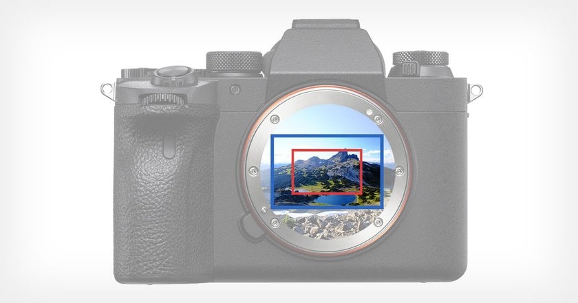 Camera with crop factor | Skylum Blog