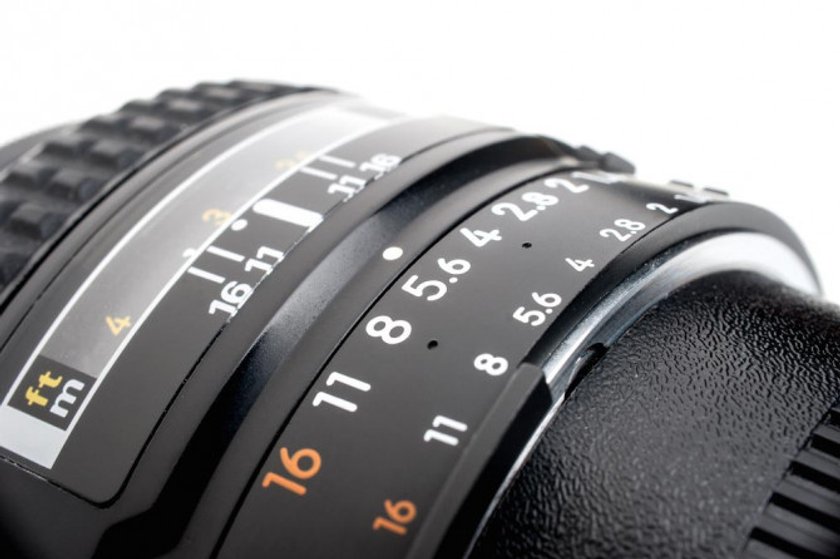 What is Camera Aperture in Photography?(4)