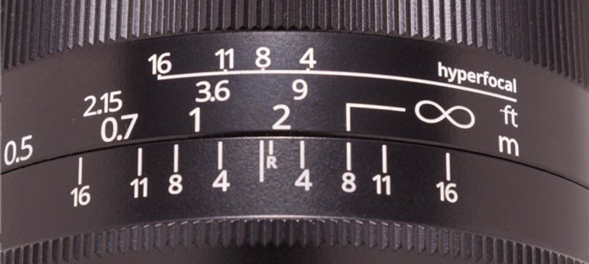 What is Camera Aperture in Photography?(7)