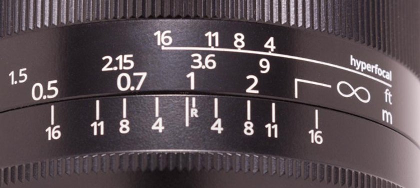 What is Camera Aperture in Photography?(8)