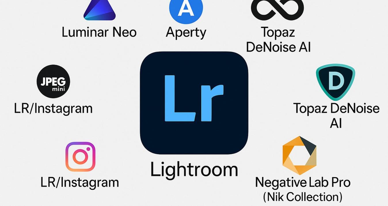 The Best Lightroom Plugins to Use in 2025