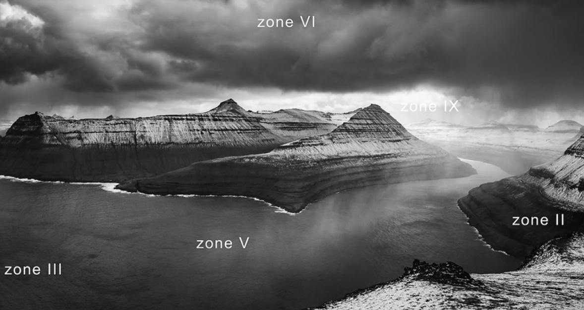 Zone Photography: Understanding The Full Range Of Tones