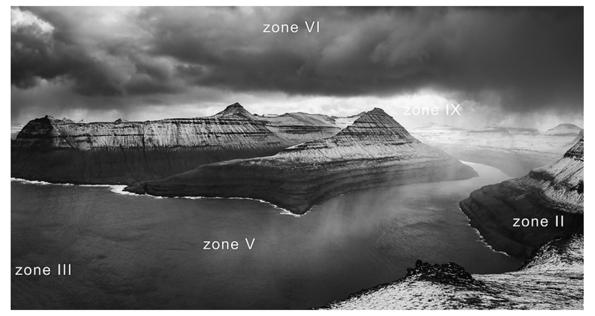Zone Photography: Understanding The Full Range Of Tones