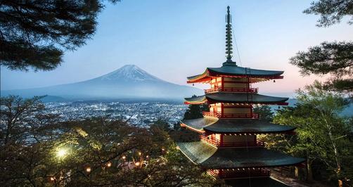 For Beginners — Aurora HDR 2019 Basics(3)