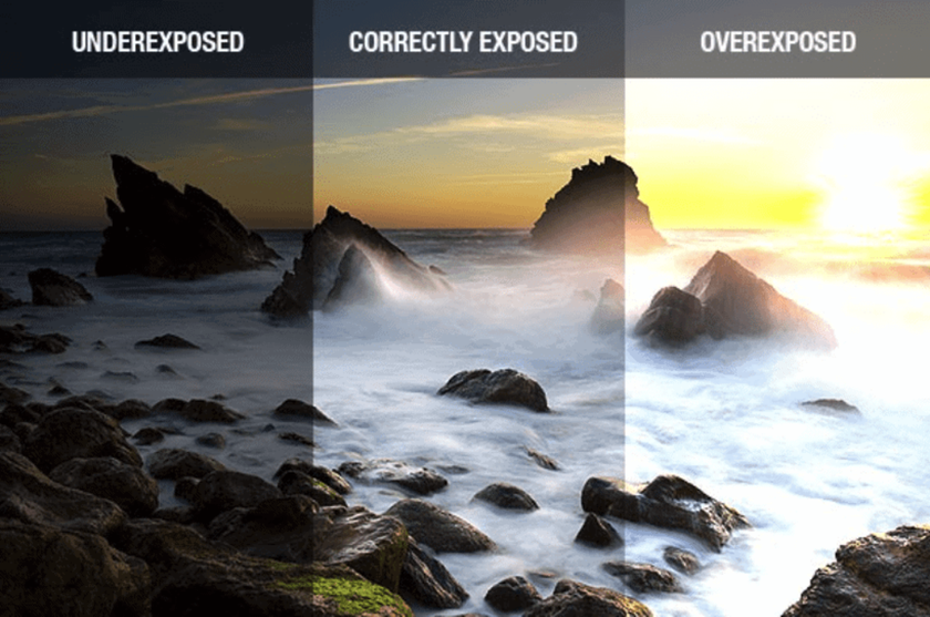 Underexposed correctly exposed and overexposed | Aperty Blog