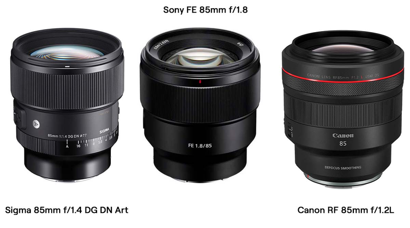 Pro-Approved Portrait Lenses for Stunning Results | Aperty Blog(4)