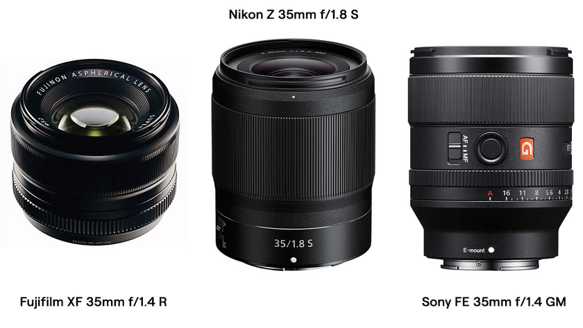 Pro-Approved Portrait Lenses for Stunning Results | Aperty Blog(5)