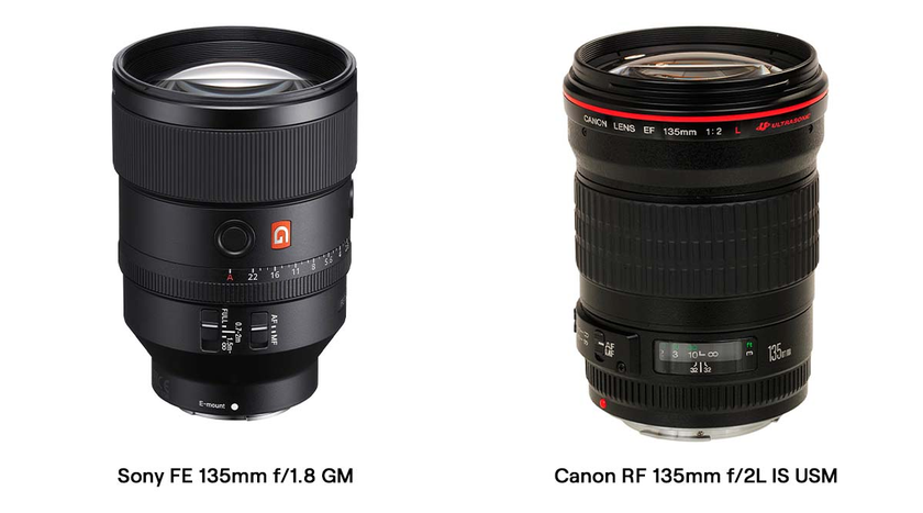 Pro-Approved Portrait Lenses for Stunning Results | Aperty Blog(6)