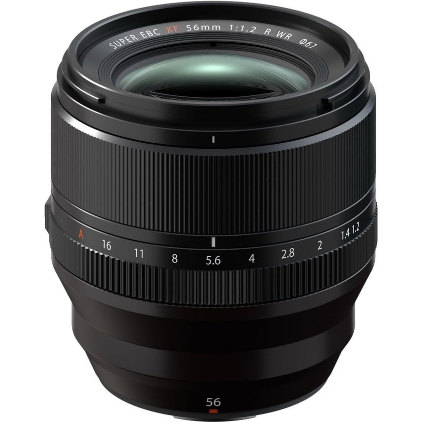 Top 5 Lenses For Street Portraits: Prime Choices | Aperty Blog(4)