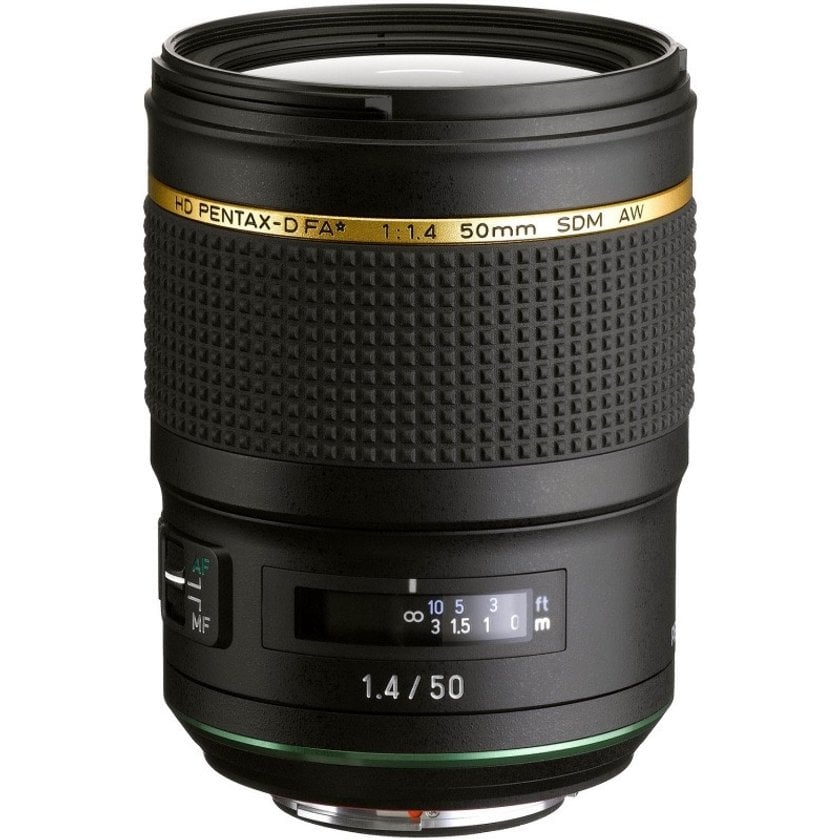 Top 5 Lenses For Street Portraits: Prime Choices | Aperty Blog(12)