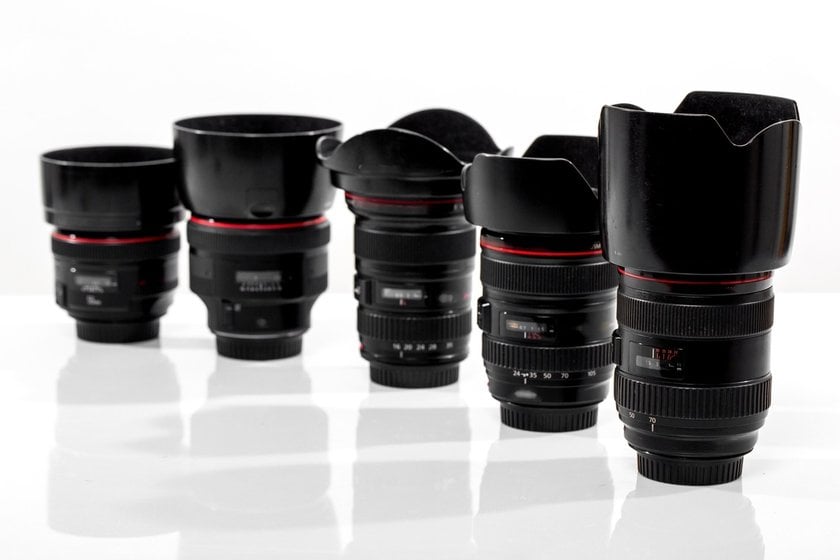 Top 5 Lenses For Street Portraits: Prime Choices | Aperty Blog(13)