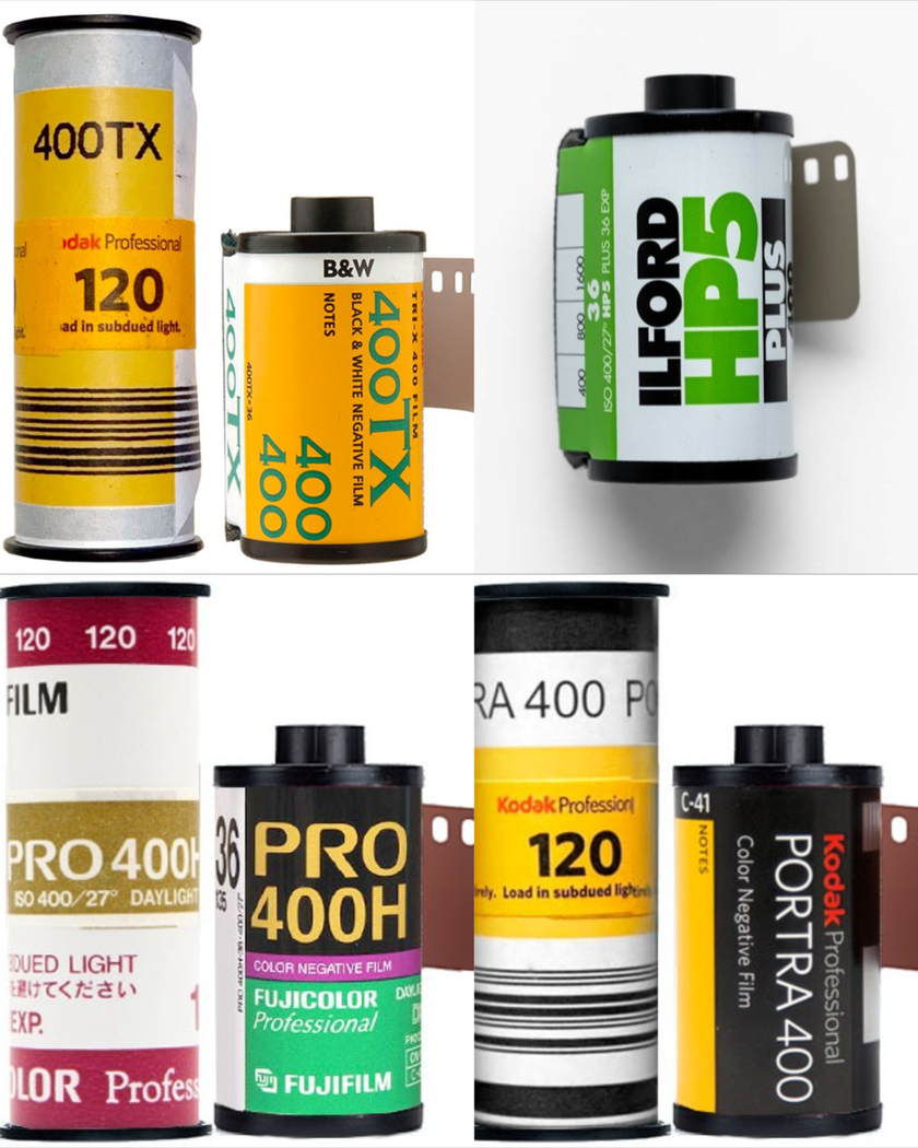 Films for cameras | Aperty Blog