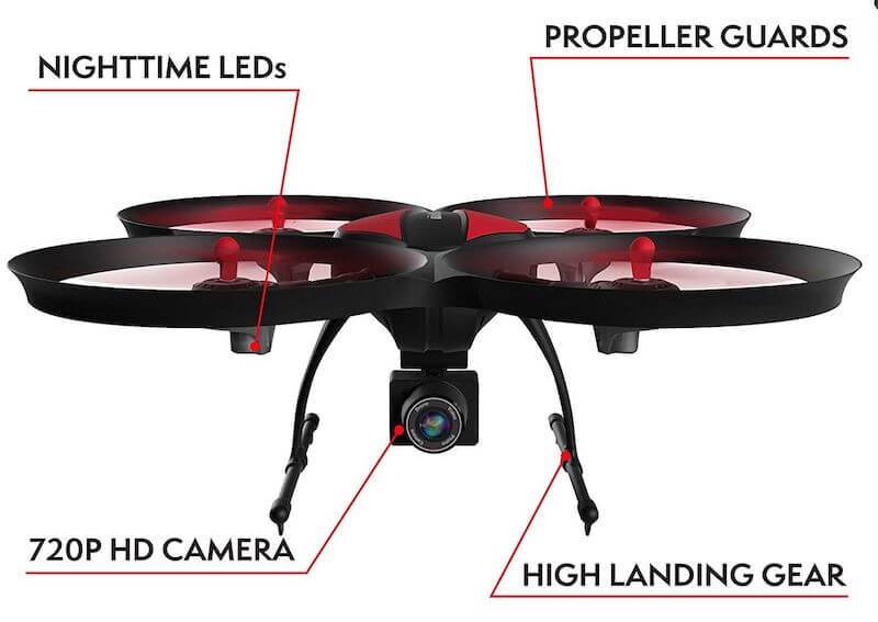 best camera for aerial photography