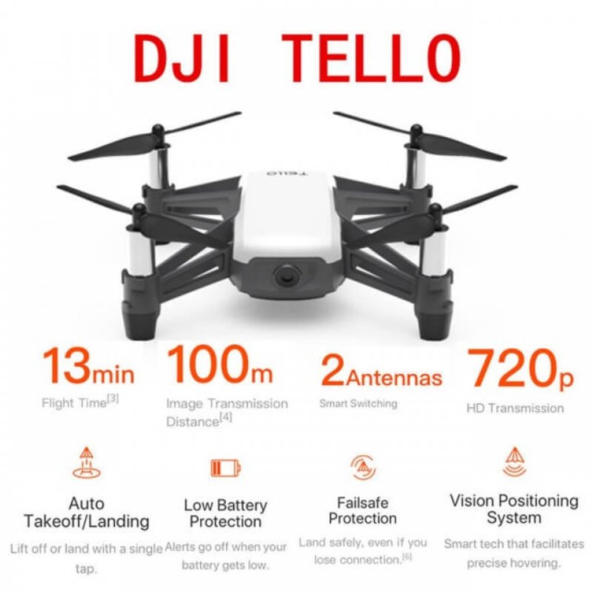 15 Drone Gifts for Drones Lovers 2021 | Skylum Blog(6)