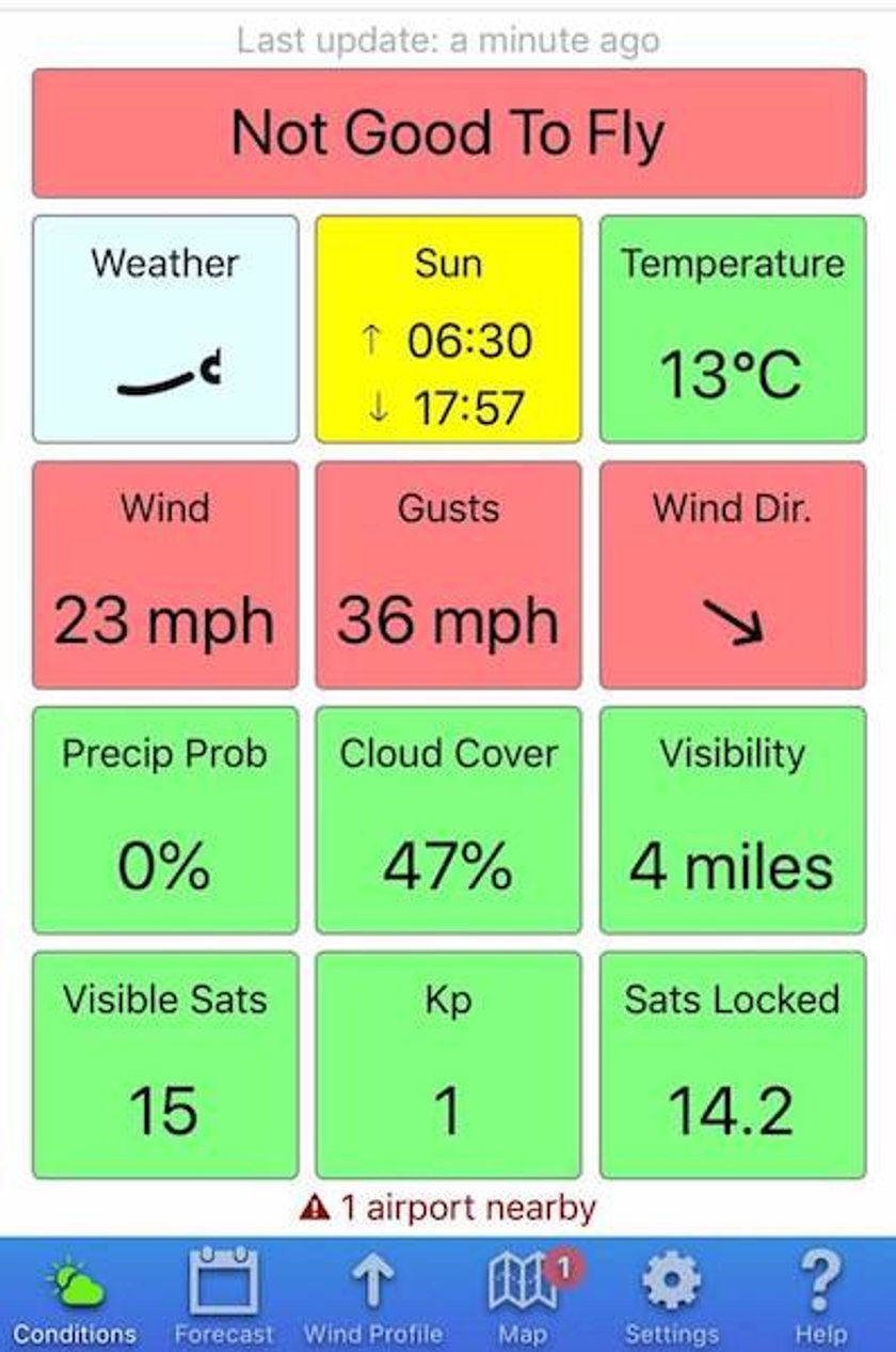 UAV Forecast - weather forecast drone app