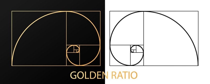 Golden Ratio| Skylum Blog