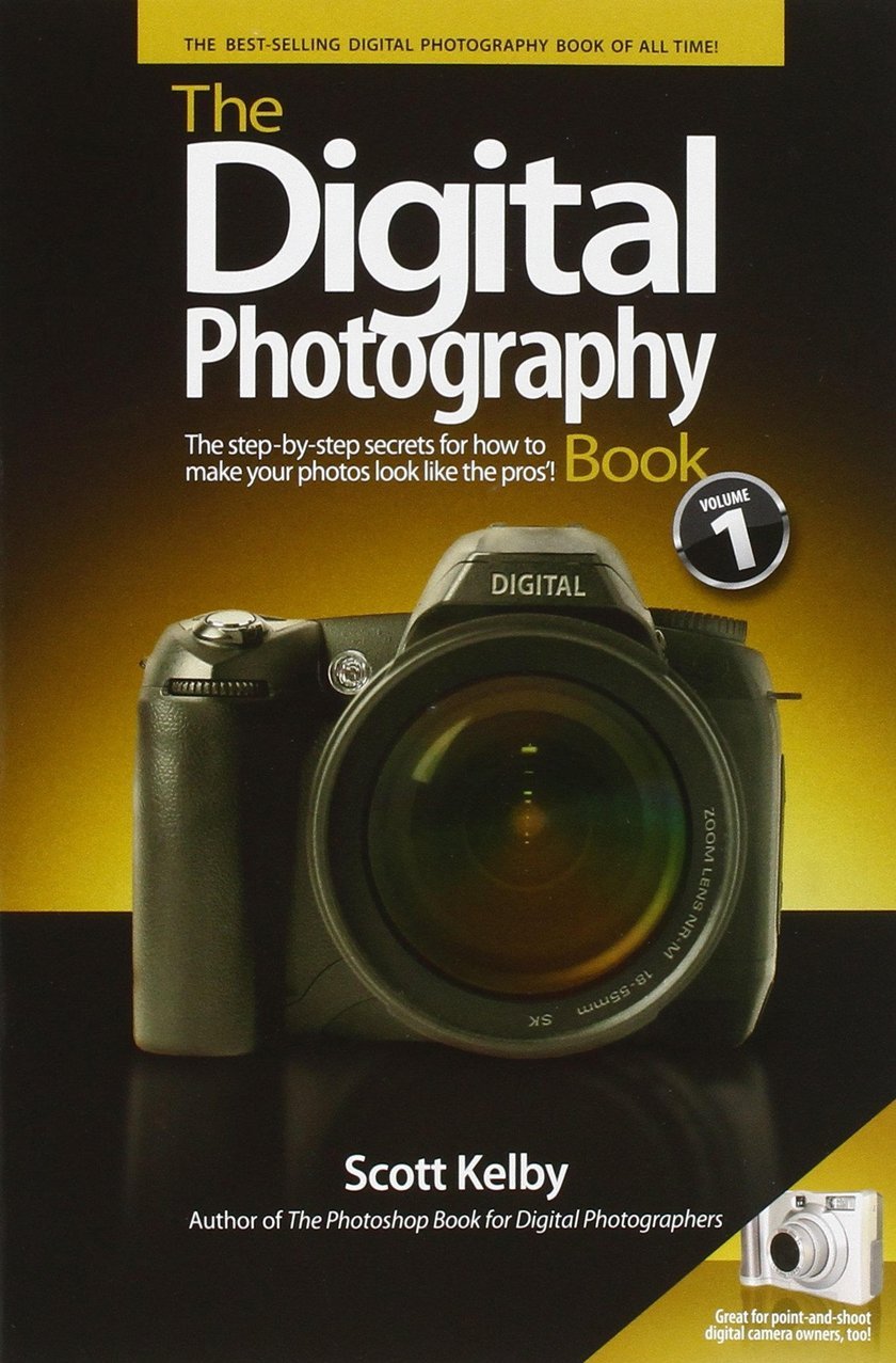 75 Best Photography Books to Master the Art of Painting with Light | Skylum Blog(3)