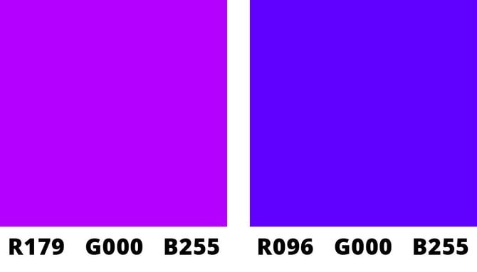 What is a Lookup Table (LUT)? | Skylum Blog(2)