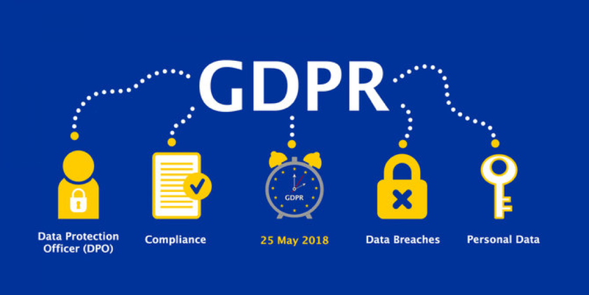 GDPR per fotografi. Avrà effetti su di te? | Skylum Blog(2)