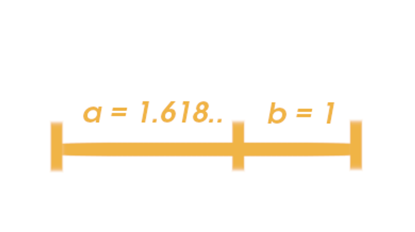 The Golden Ratio: Theory and Practice | Skylum Blog(2)