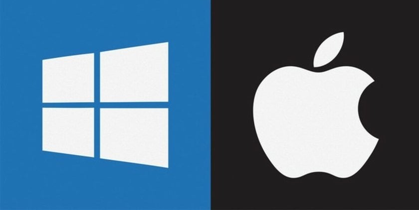 Operating Systems | Skylum Blog