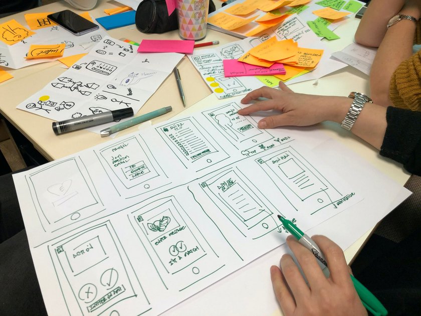 Steps of Design Thinking: Utilizing Key Methods to Solve Problems | Skylum Blog(2)