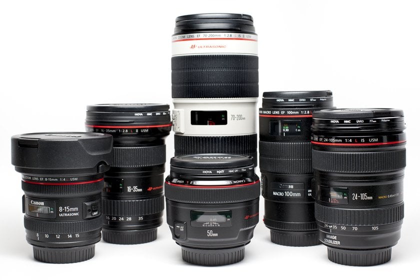 Are Canon Lenses Universal: Navigating Canon Lens Compatibility I Skylum Blog | Skylum Blog(6)