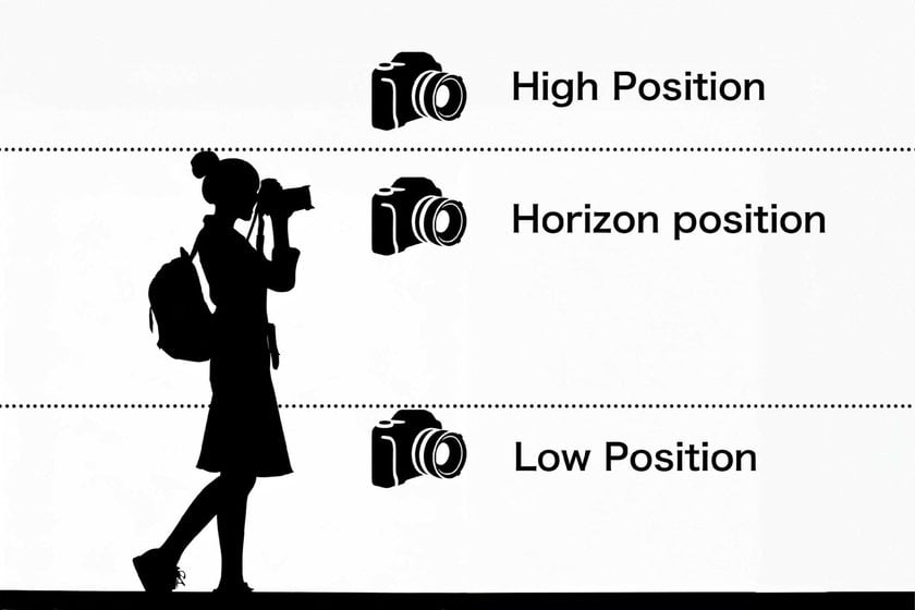 Understanding Perspective in Photography: Key Points | Skylum Blog(11)