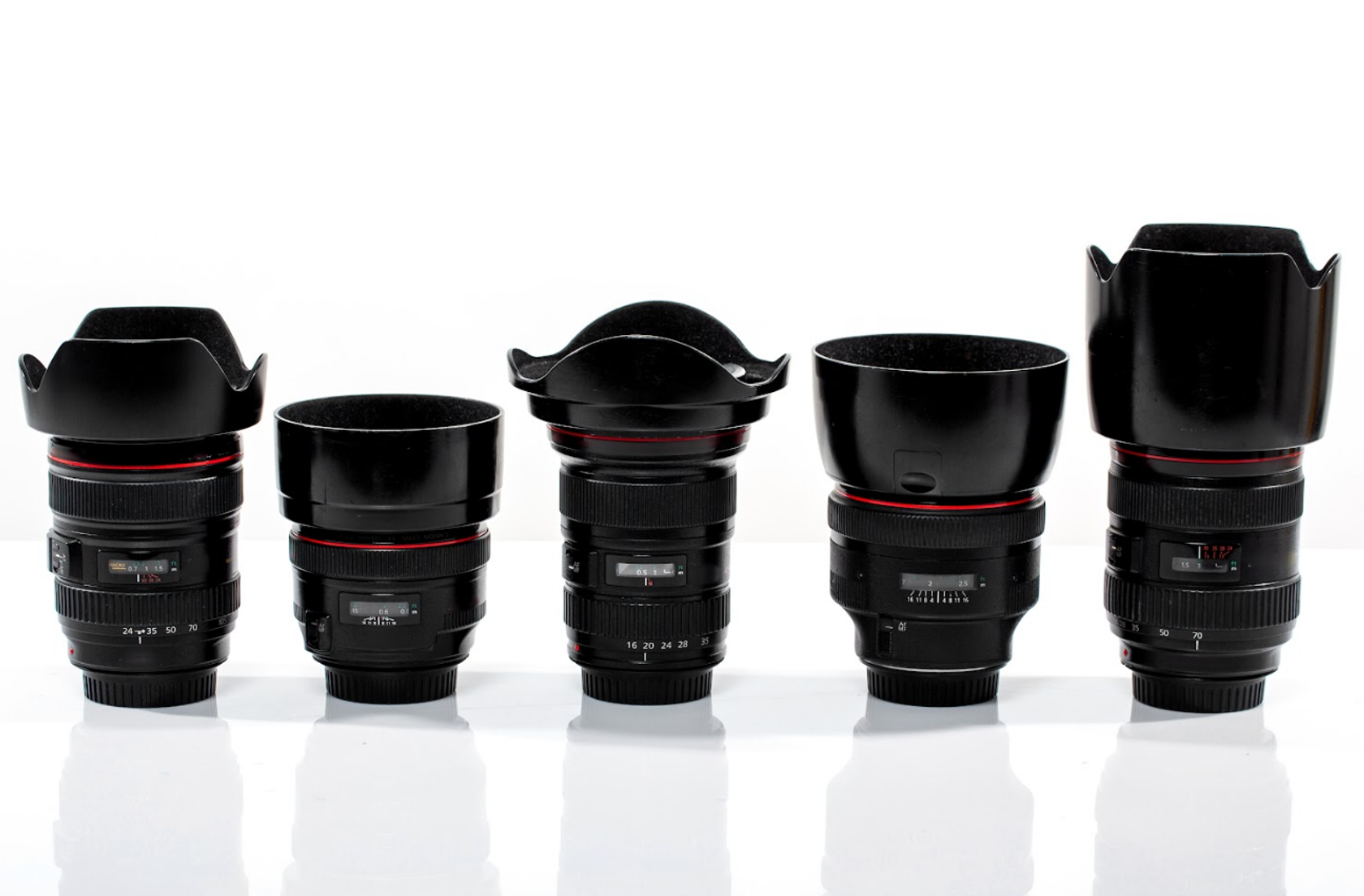 Guide to Using Telephoto Lenses for Portraits: Master Stunning Shots