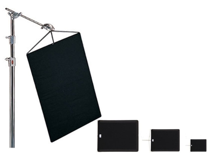 Flags for photography | Skylum Blog