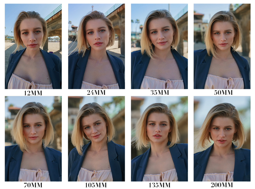 Portrait of a girl with different lenses | Skylum Blog
