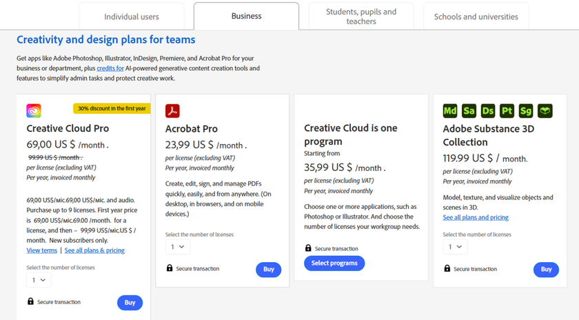 Business plans in Adobe | Skylum Blog
