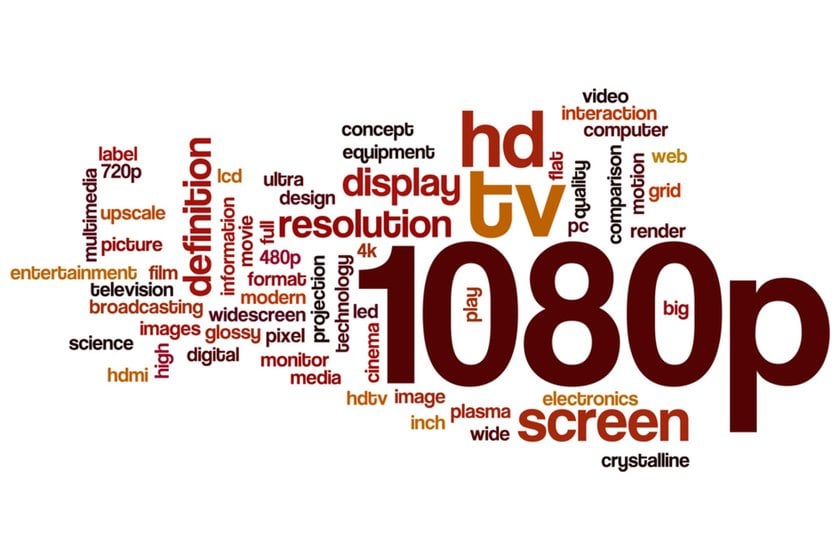 Words around 1080p Format | Skylum Blog