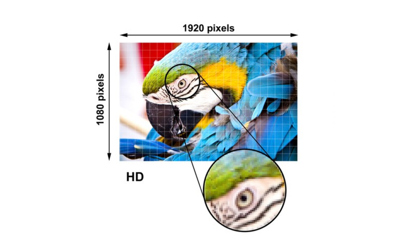 HD Pixels | Skylum Blog
