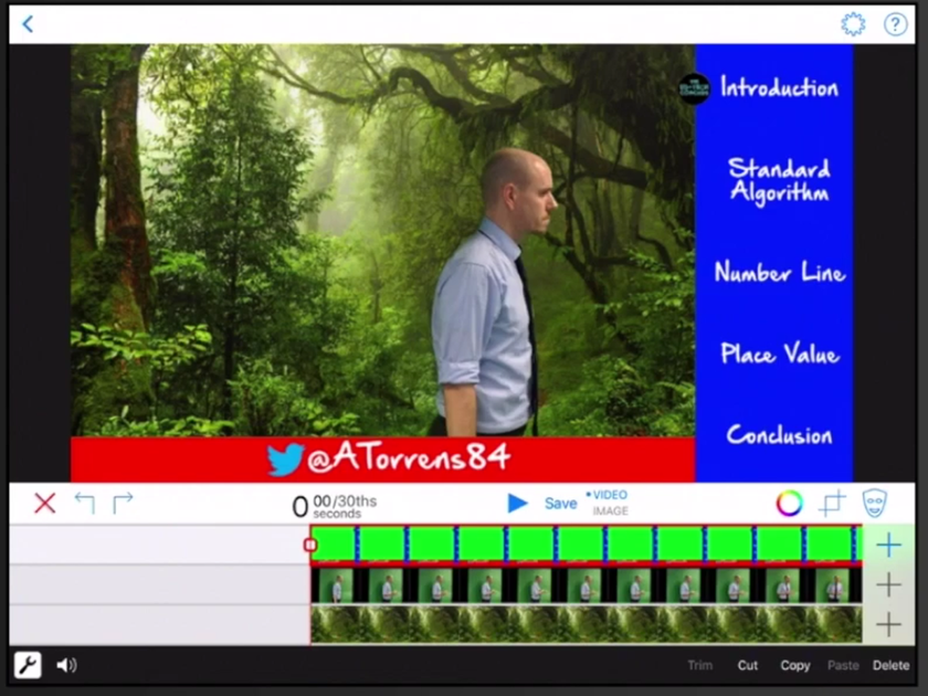 Green Screen by DoInk editor| Skylum Blog