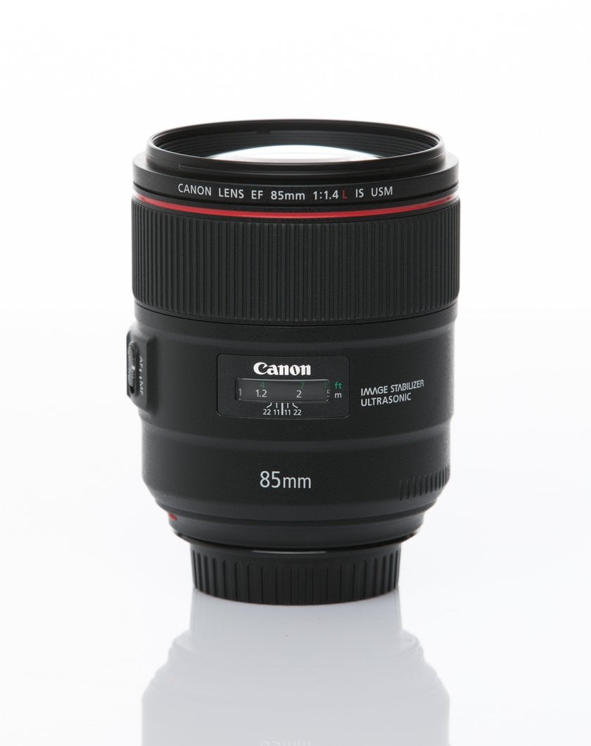 What Is The Best Lens For Portraits? Top 10 [2025] | Skylum Blog(4)