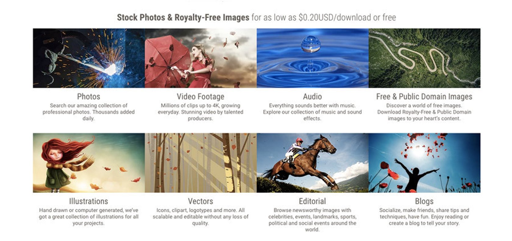 Best Paid And Free Stock Photo Sites Skylum Blog - 