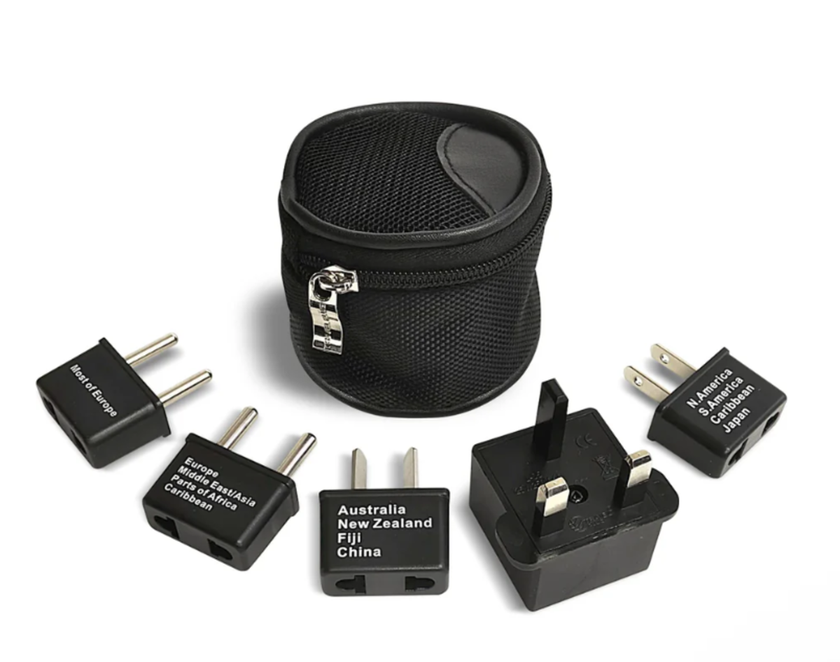 Ceptics International Travel Plug Adapter Set | Skylum Blog