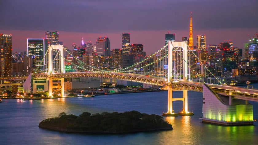 Best Photo Spots In Tokyo: Explore Iconic Places | Skylum Blog(7)