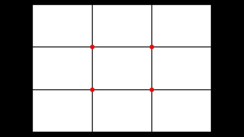 Rule of thirds | Skylum Blog