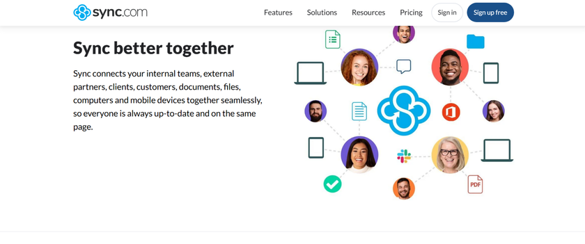 Best Cloud Storage For Professional Photographers | Skylum Blog(8)