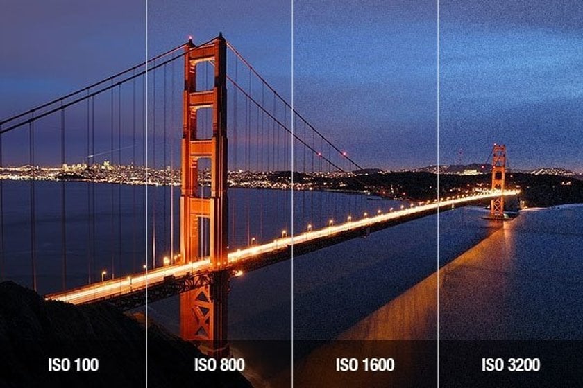 Photography Vocabulary: A Comprehensive Guide for Beginners | Skylum Blog