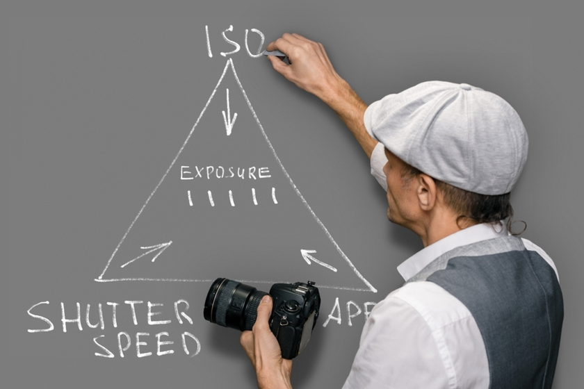 ISO, shutter speed and aperture | Skylum Blog