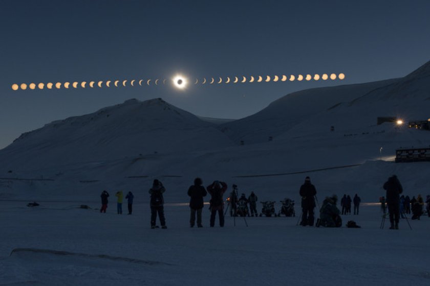 The Solar Eclipse of August 2017: When and How to Shoot | Skylum Blog(3)