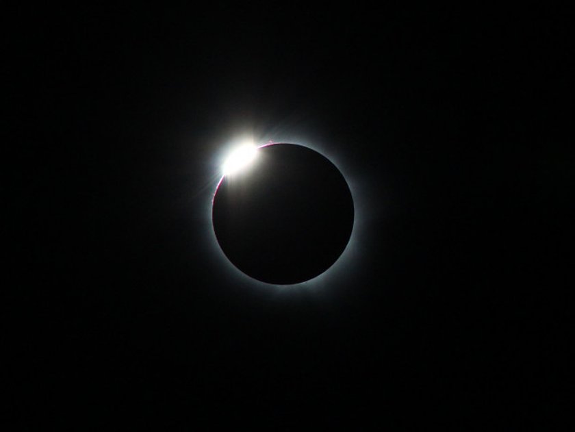 The Amateur's Ultimate Guide to Photographing the Solar Eclipse | Skylum Blog(2)
