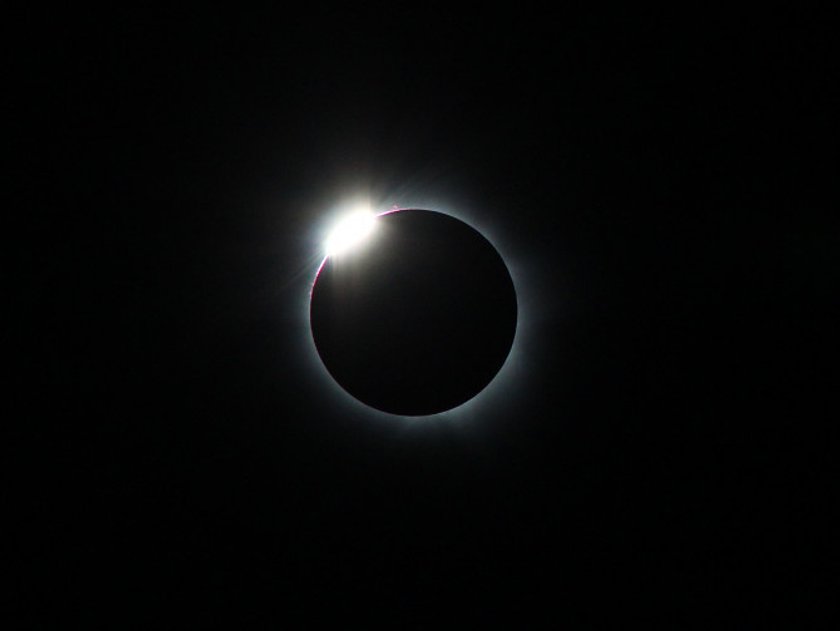 The Amateur's Ultimate Guide to Photographing the Solar Eclipse | Skylum Blog