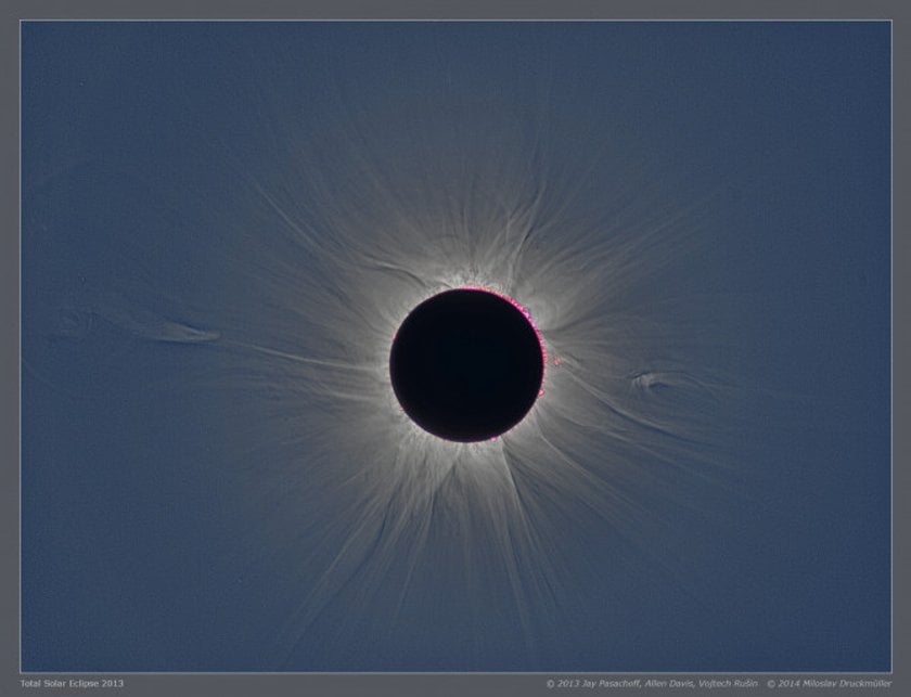 The Amateur's Ultimate Guide to Photographing the Solar Eclipse | Skylum Blog(5)