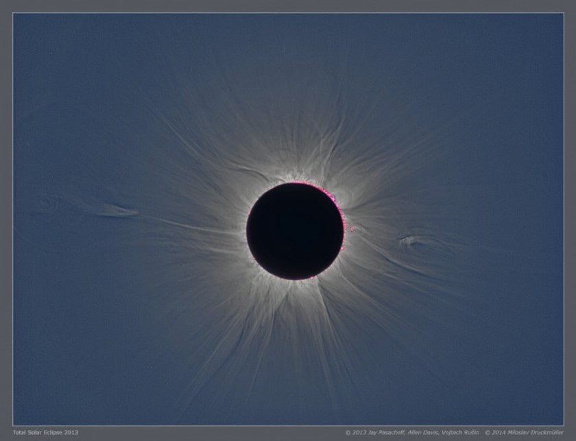 The Amateur's Ultimate Guide to Photographing the Solar Eclipse | Skylum Blog(4)