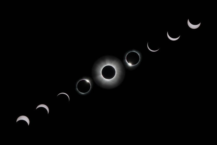 The Amateur's Ultimate Guide to Photographing the Solar Eclipse | Skylum Blog(7)